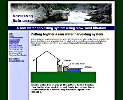 roof water harvestinga